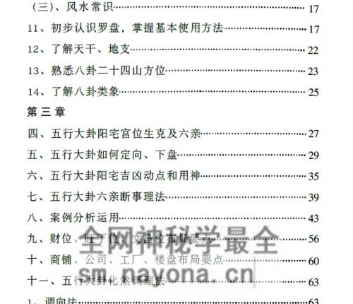 G1721邵广良八卦六亲风水上下册合集PDF电子书
