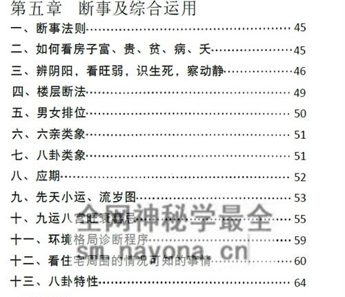 G1721邵广良八卦六亲风水上下册合集PDF电子书