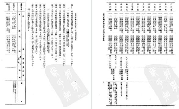 重修台湾省通志卷二 土地志 辖境篇.pdf下载