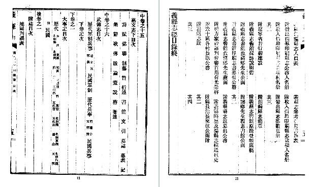 民国义县志(1-6册)