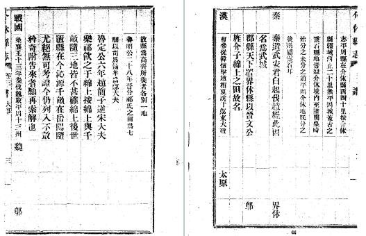 [民国]介休县志二十卷 民国十三年修十九年铅印本