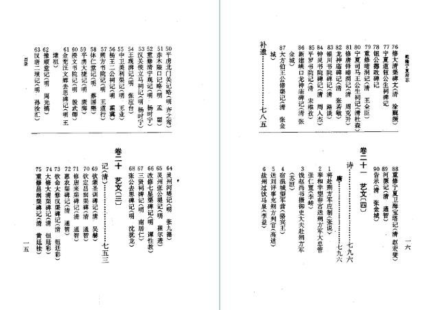 乾隆宁夏府志（上、下册）
