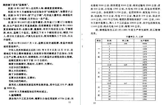 漳浦盐场志.pdf下载