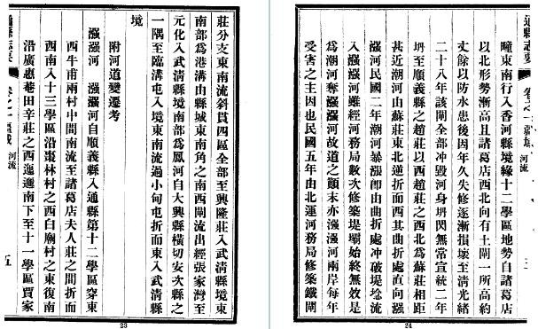 民国通县志要（全）.pdf下载