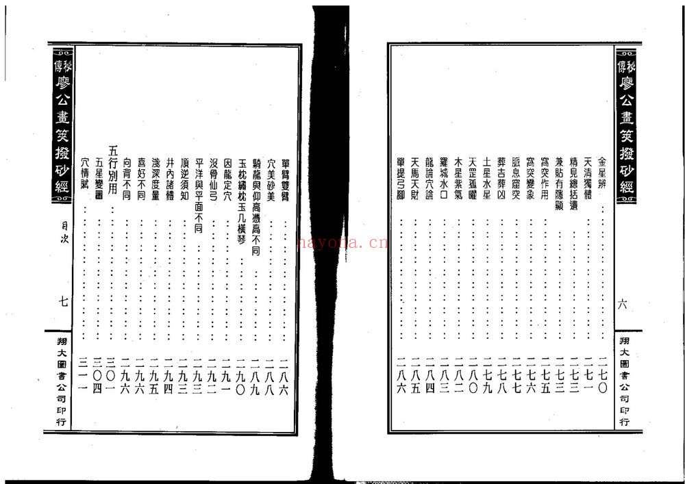 《金精廖公秘授地学心法正传画策扒砂经》PDF电子书（414页）