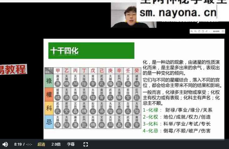朱彦泽 紫微斗数 23集视频课