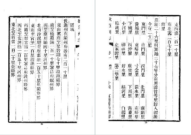 乾隆狄道州志（一、二册）