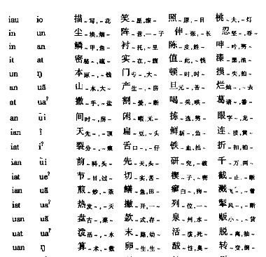 福建县市方言志12种.pdf下载