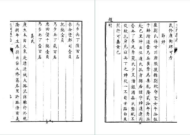 清-玉门县志（全）