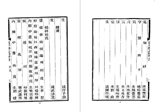 光绪-富平县志稿（1-3册）