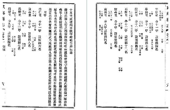 乾隆武乡县志（全）