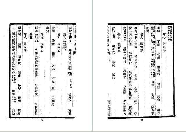 民国临泽县志（全）
