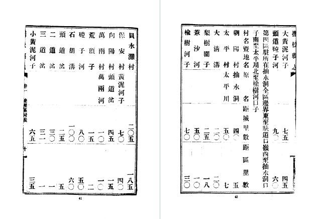 民国抚松县志（1-2册）