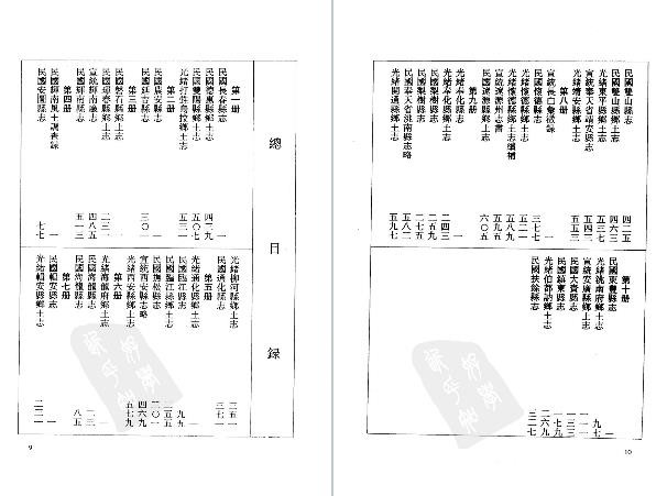 民国长春县志 德惠县乡土志 双阳县乡土志 光绪打.pdf县志