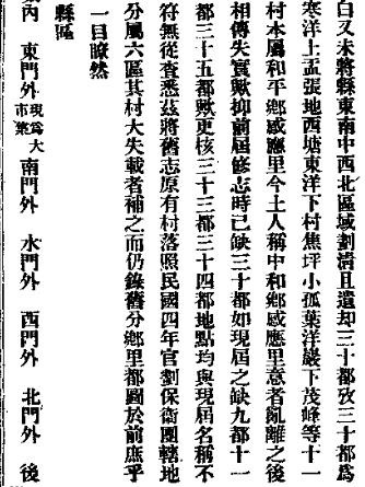 民国永泰县志 民国闽清县志.pdf下载