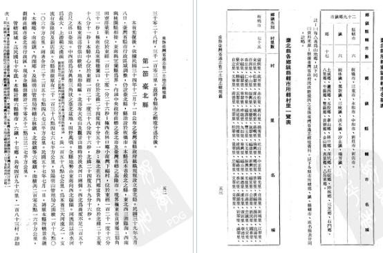 重修台湾省通志卷二 土地志 辖境篇.pdf下载