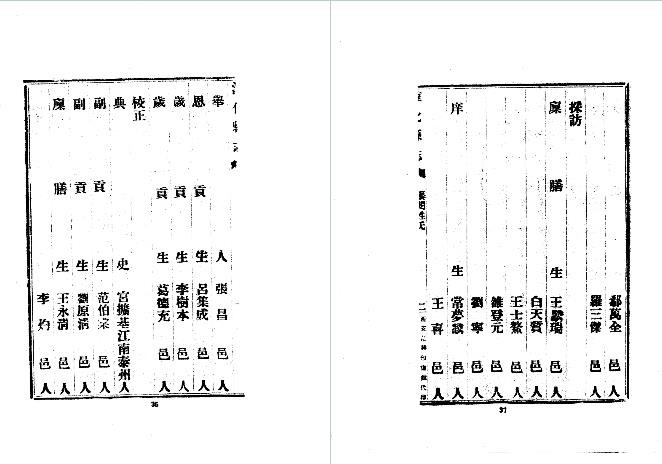 民国淳化县志（一、二册）