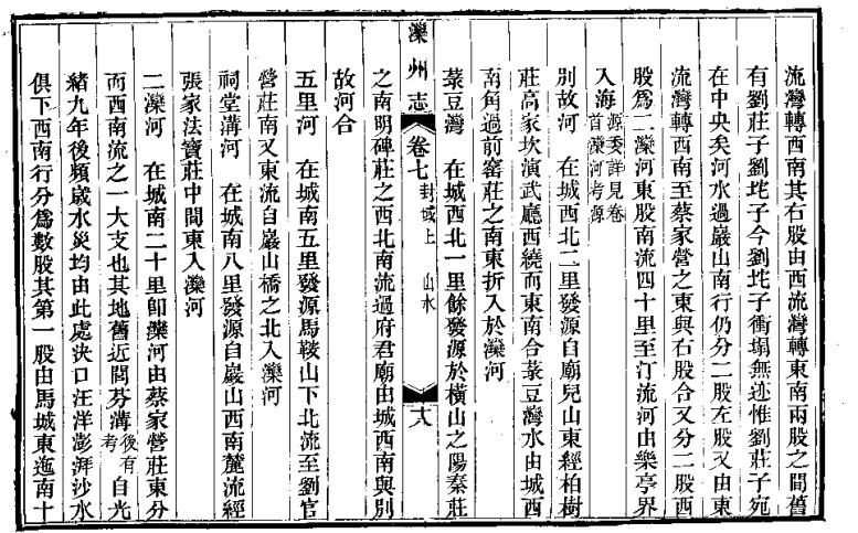 ［光绪］滦州志十八卷首一卷 杨文鼎修 光绪二十四年（1898）海阳书院刻本.pdf下载