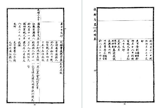 民国复县志略