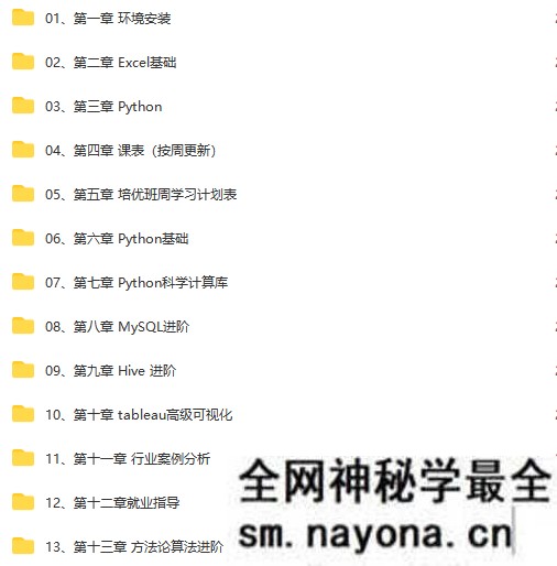 【Python】开课吧-数据分析高薪培养计划精英班30期|2022年|价值9980元|完结无秘