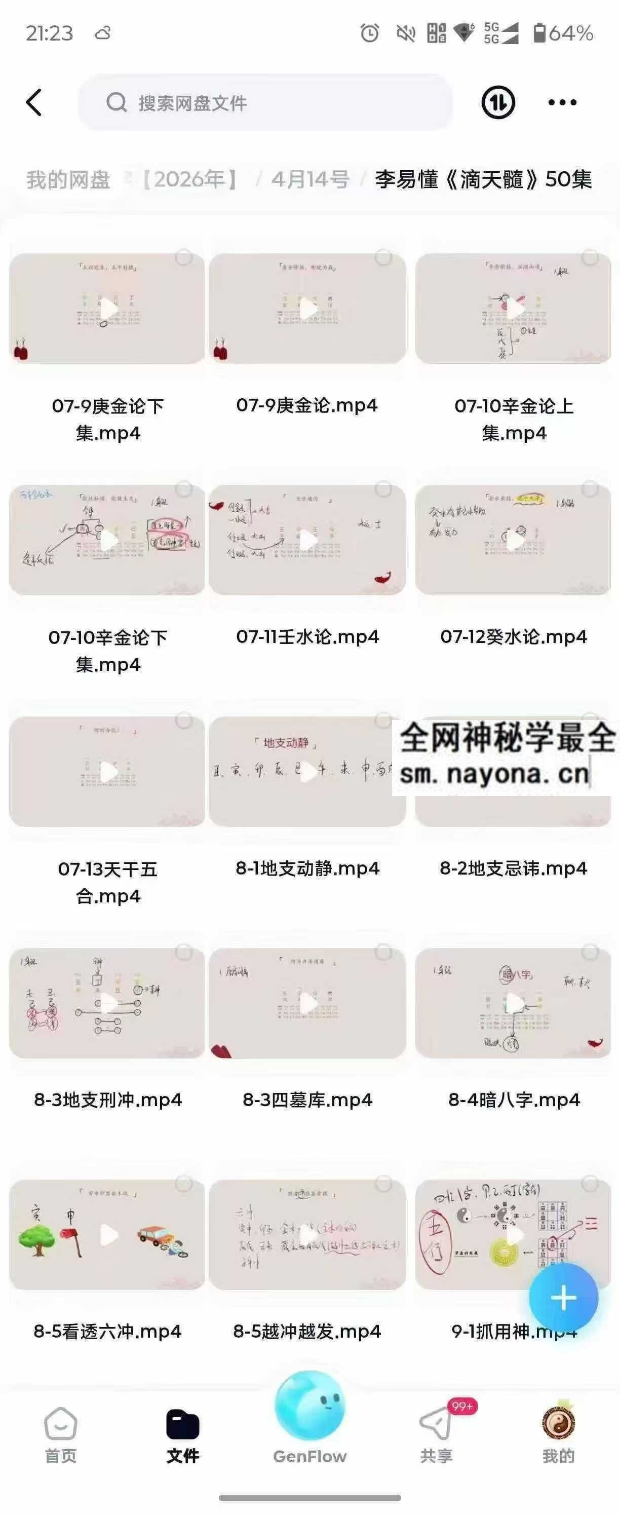 李易懂滴天髓