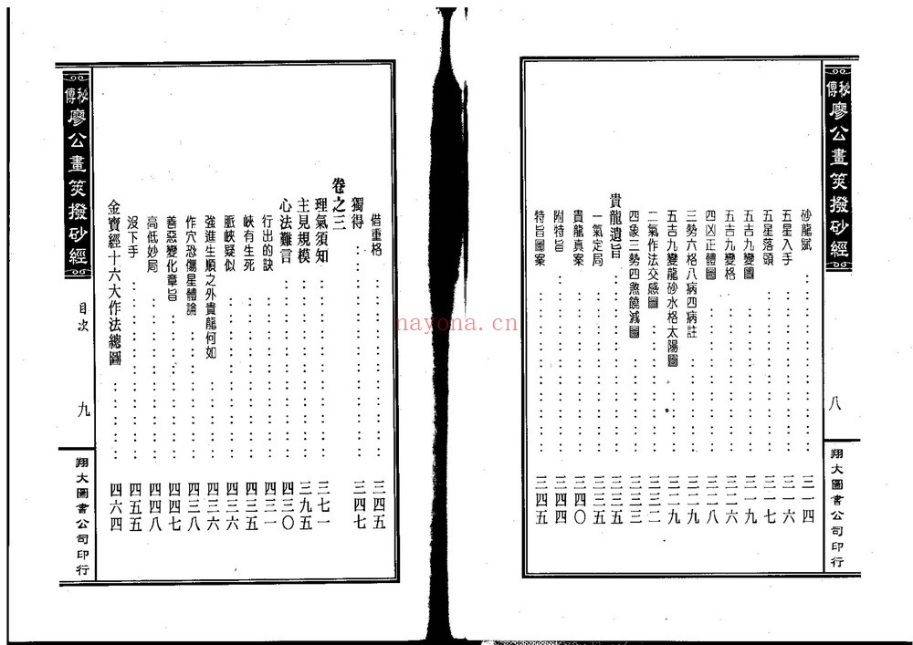 《金精廖公秘授地学心法正传画策扒砂经》PDF电子书（414页）