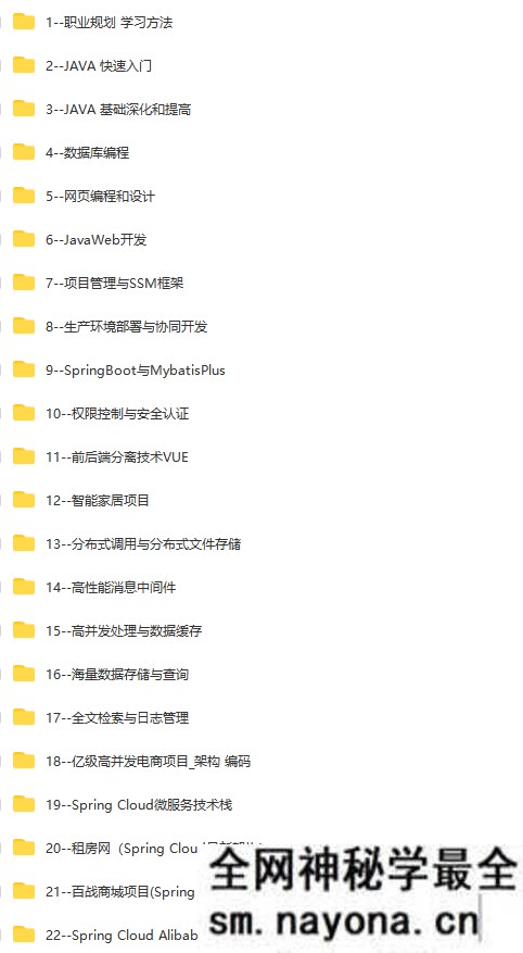 【JAVA】某战-JavaEE高薪就业班2022年|完结无秘