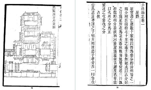[嘉庆]介休县志十四卷 清嘉庆二十四年(1819)刻本