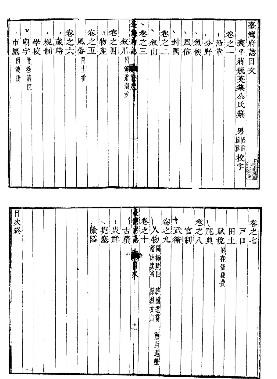 康熙台湾府志