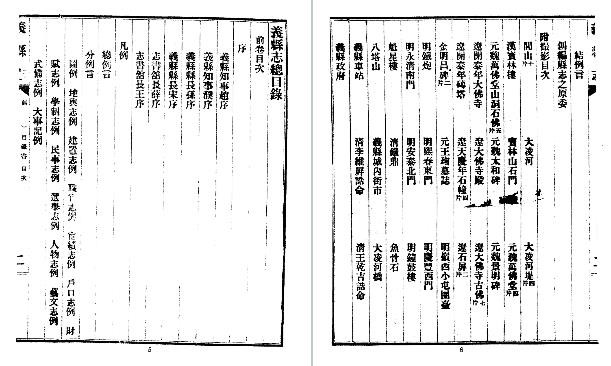 民国义县志(1-6册)