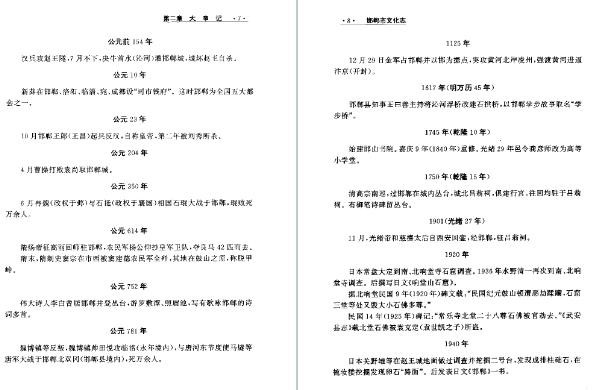 邯郸市文化志（公元前546年-公元1988年）.pdf下载