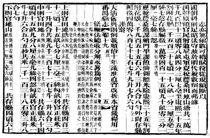 ［同治］番禺县志五十四卷首一卷 李福泰修 史澄等纂 同治十年（1871）光霁堂刻本