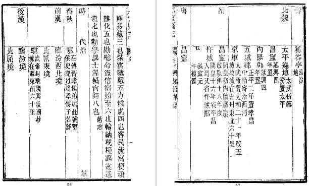 民国乡宁县志（1-2册）
