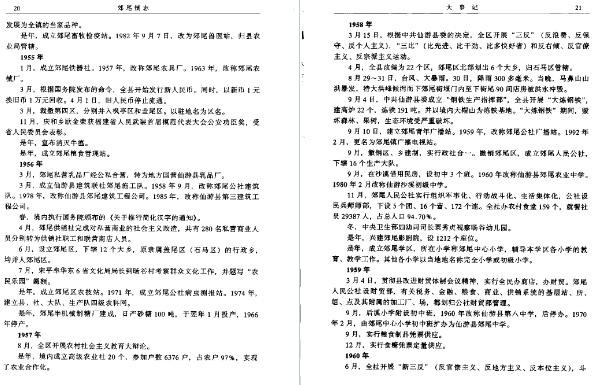 郊尾镇志.pdf下载