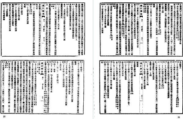 民国连江县志  民国古田县志 .pdf下载