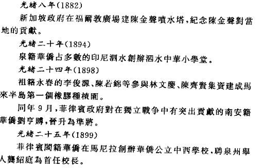 《泉州市华侨志》_泉州市华侨志编纂委员会编_pdf下载