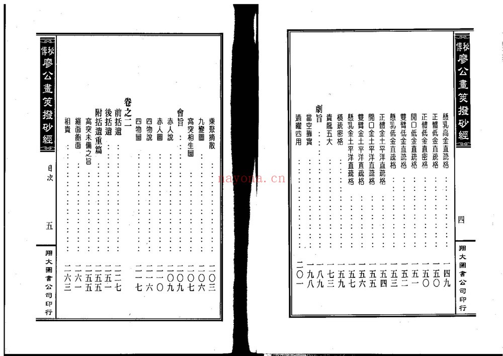 《金精廖公秘授地学心法正传画策扒砂经》PDF电子书（414页）