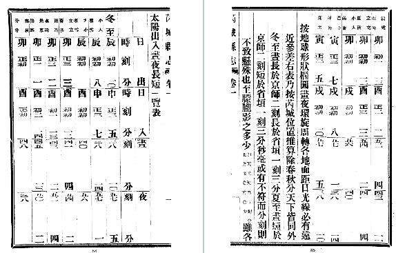 民国芮城县志（一、二册）