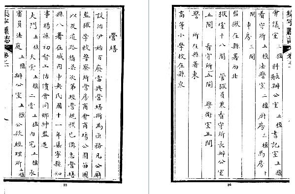 民国集宁县志(全)