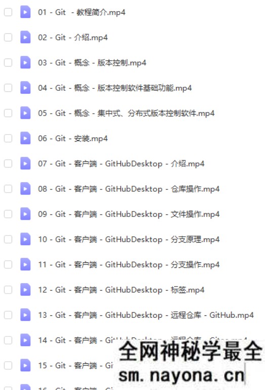 新版Git快速入门|3h迅速掌握git