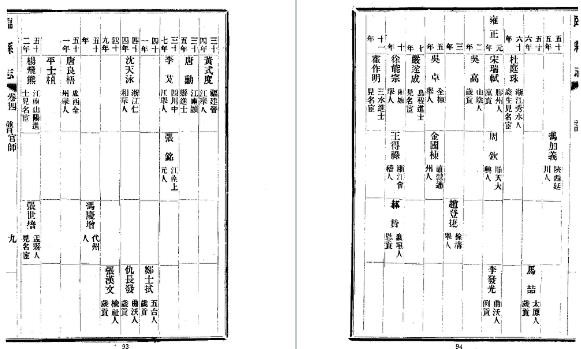 民国临县志（全）