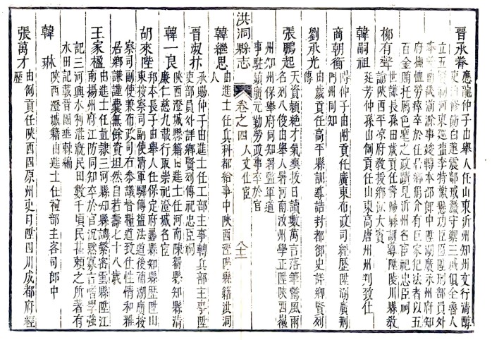 ［雍正］洪洞县志九卷 余世堂修 董维等纂 雍正九年（1731）刻本