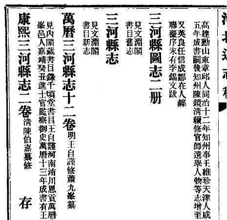 民国河北通志稿旧志源流关隘考（全）.pdf下载