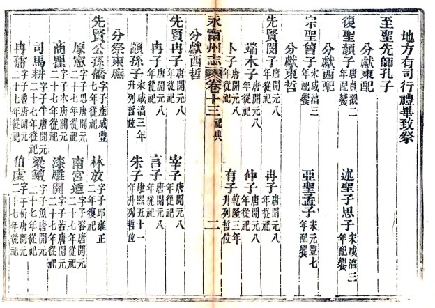 光绪（山西）永宁州志