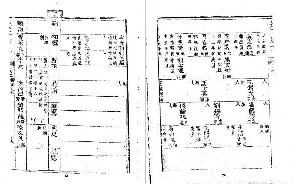 光绪长子县志(1-3册)