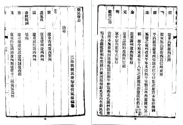 宣统新民府志(全)