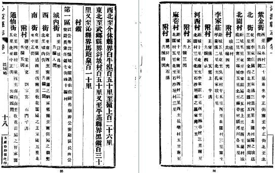 民国沁源县志(1-3册)