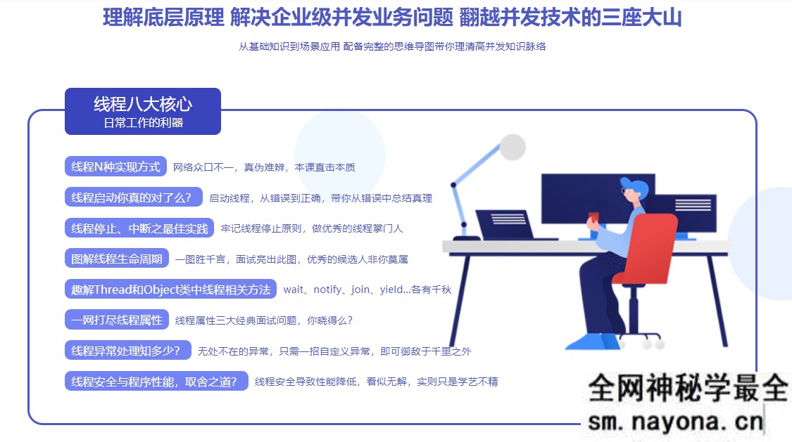【JAVA】线程八大核心+Java并发底层原理精讲 掌握企业级并发问题解决方案
