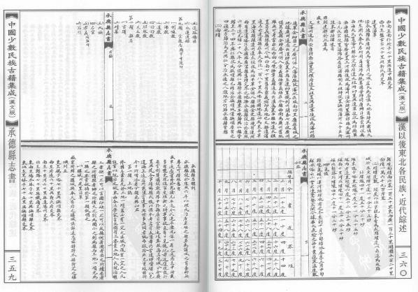 宣统承德县志书
