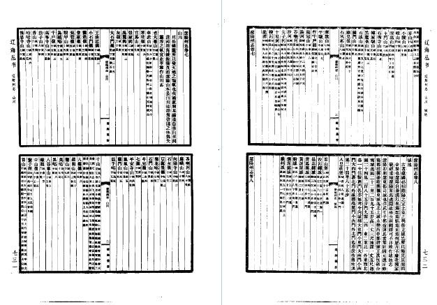 康熙辽阳州志